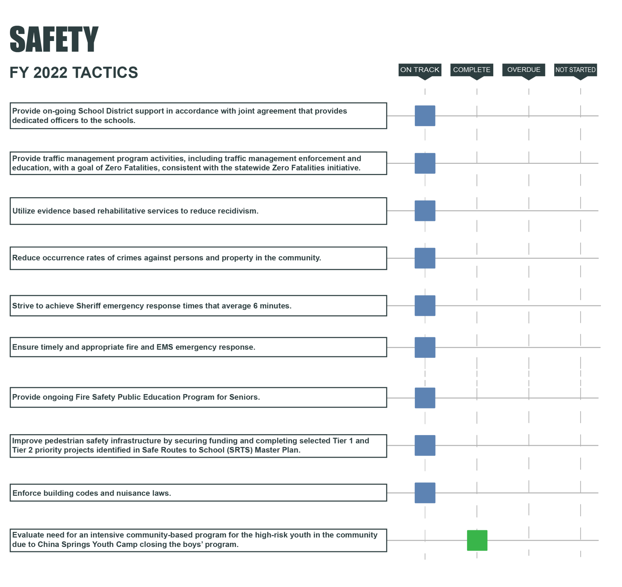 Safety_1@4x